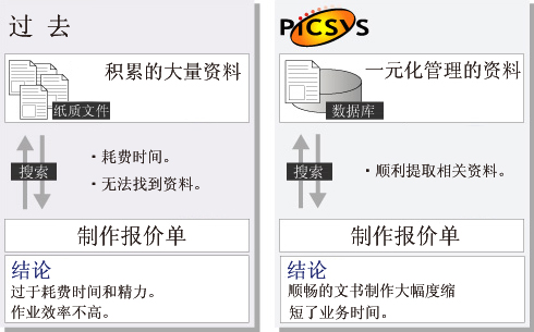 �ӘI�΄��ʻ�